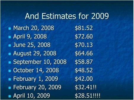 [earnings+estimates.png]