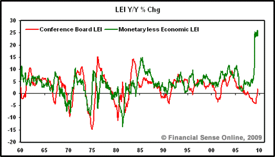 [LEI-YY-%change2.png]