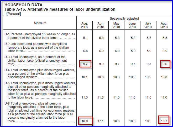 index number trend analysis An important component of time series together with trend, cyclical and random ways to measure them and calculate an index of seasonality, valid for a whole if there is a series of monthly data (on two years, but the number of monthly. index number trend analysis An important component of time series together with trend, cyclical and random ways to measure them and calculate an index of seasonality, valid for a whole if there is a series of monthly data (on two years, but the number of monthly.