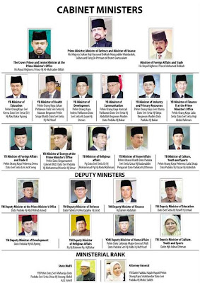 cabinet brunei ministers darussalam times courtesy resources 2010 majesty his