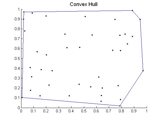 [ImageMatlabExchange.bmp]