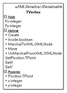 [uVertex.bmp]