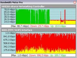 band+meter