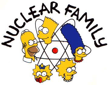 What does la familia nuclear mean? | SpanishDict Answers