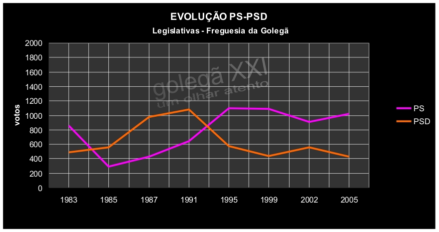 [legisl-comp-ps-psd-glg.jpg]