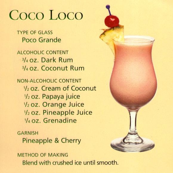 International Drinks Coco Loco