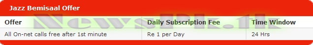 Jazz Bemisaal Ramadan Offer Tariff