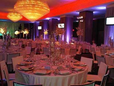 the w hotel washington dc last week