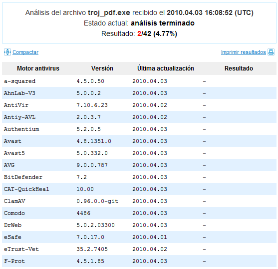 Anytime trading system v1.2 pdf