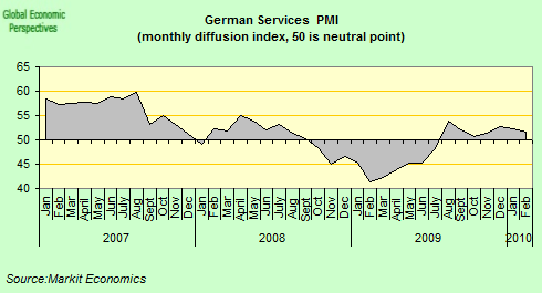 [German+Services.png]