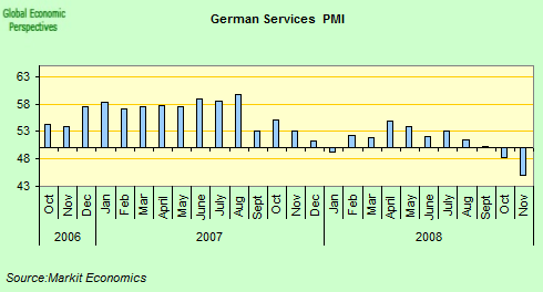 [germany+services+PMI.png]