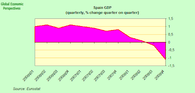 Schloss Ludwigsburg Rudolstadt