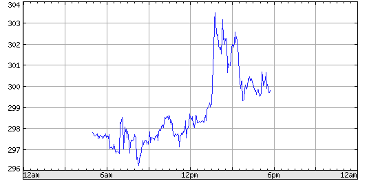 [forint.png]