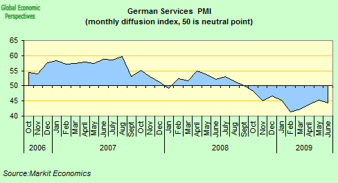 [german+services.png]