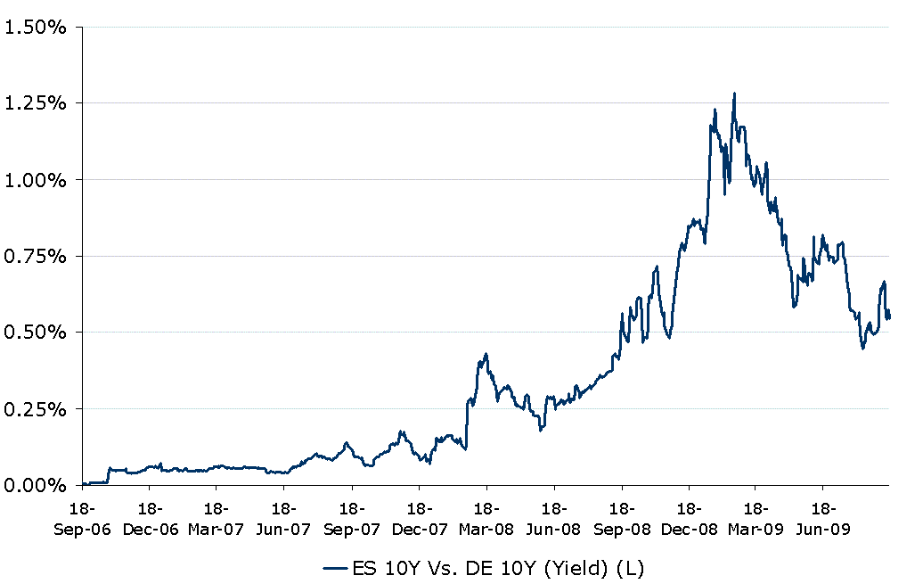 [spreads+two.png]