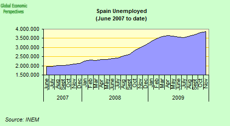 [unemployment+four.png]