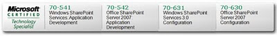 Sharepoint Certifications