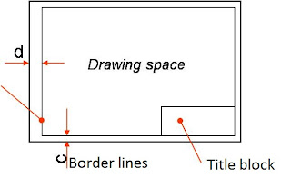 Featured image of post Drawing Definition In Engineering : In engineering drawing, engineering related objects like buildings, walls, electrical fittings, pipes, machines etc.