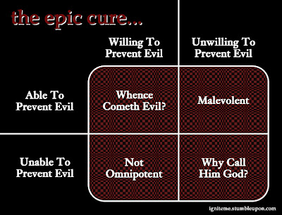 epicurus on god