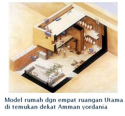 SEPUTAR ALKITAB: KONSTRUKSI RUMAH PADA ZAMAN YESUS