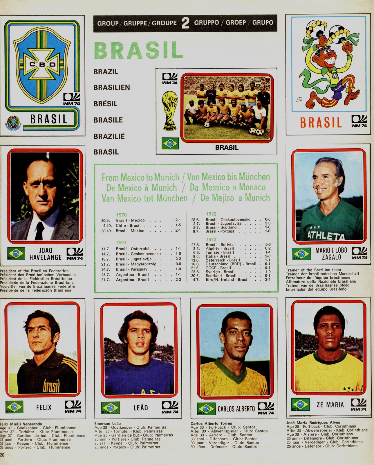 Figurinhas e Figurões !!!!! BRASIL COPA 1974