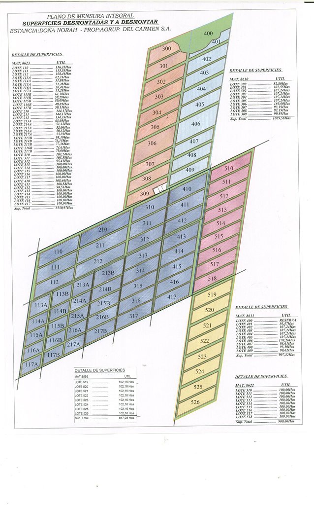 Plano del Campo