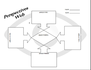 Life-Long Learning: Graphic Organizer