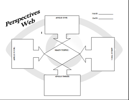 Life-Long Learning: Graphic Organizer