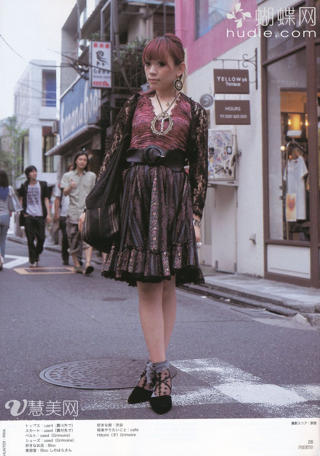 Japanese Fashion Fruits