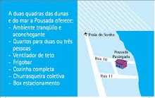 Mapa estilizado e outras informações sobre a Pousada