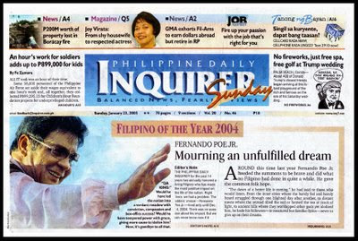 Philippine Daily Inquirer
