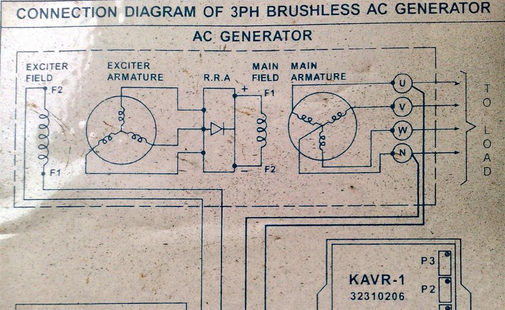 electric machines kirloskar avr kavr 1 circuit diagram electric machines kirloskar avr kavr 1 circuit diagram