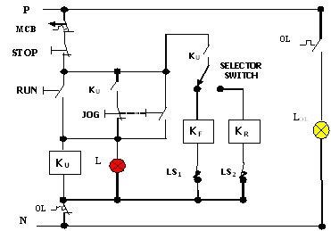 Macam-macam Rangkaian Motor 3 Fasa - RENDY MARSELINDO 3 phase motor wiring diagram star delta 