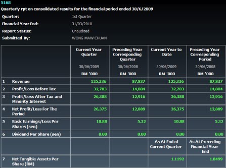 [harta+5168+0906.bmp]