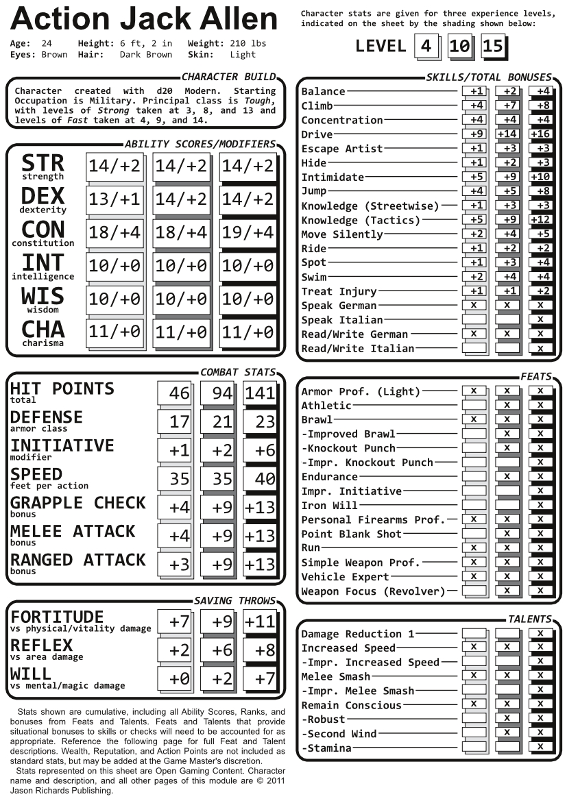 d20 character sheet opinions modern d20 character sheet