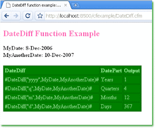 postgresql datediff postgresql datediff
