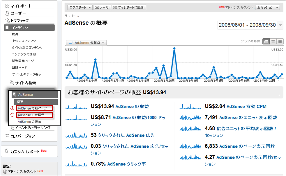 [AdSense_Analytics_3_3.png]
