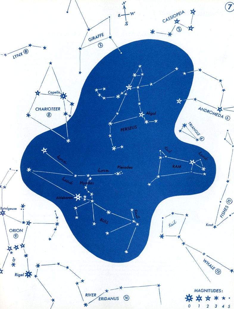 stopping off place: The Stars