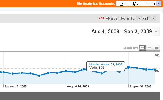 [analytics.bmp]