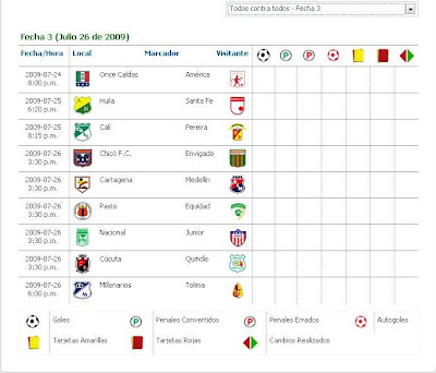 fecha de nacimiento de alfonso