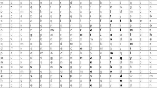 Genealogy Chart Crossword