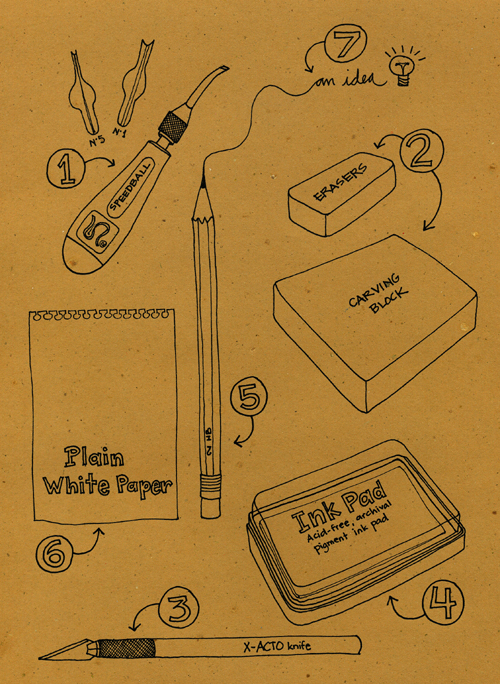 [Tools.jpg]