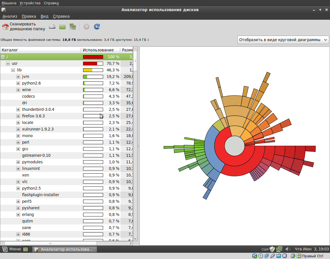 Linux mint 11 росинка 64 bit торрент linux mint 11 росинка 64 bit торрент