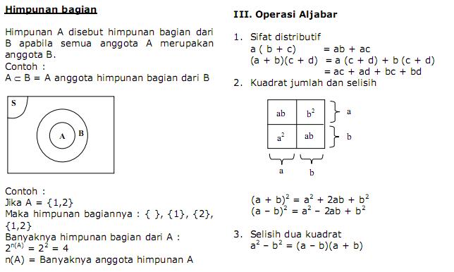 Latihan Soal Soal UN SMP Matematika tested