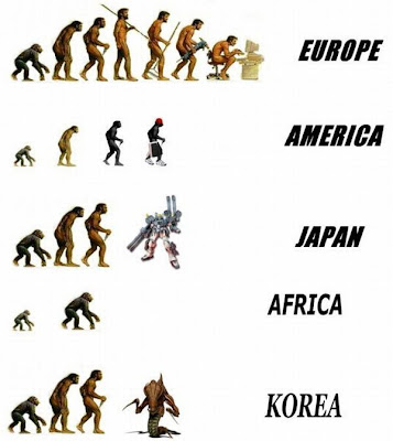 http://2.bp.blogspot.com/_oIAhQMTG-dU/SqkN90pb6AI/AAAAAAAAB7U/0ifS2_ulCZ8/s400/humor-funny-pictures-process-evolution-005.jpg