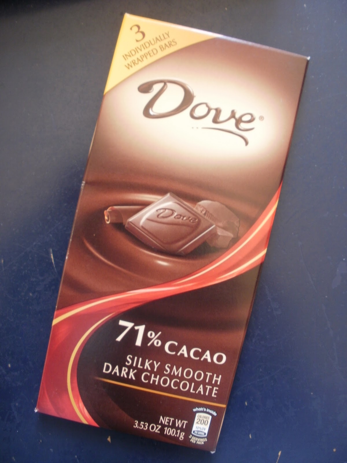 Dark Chocolate Health