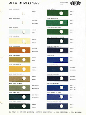 1971 alfa romeo gtam tribute final touches attention alfa romeo colours chart