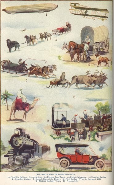 transporte historia del transporte