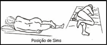 Posicoes de exames