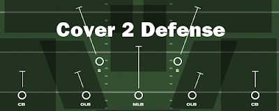 defense zone 2 level 8 defense zone 2 level 8